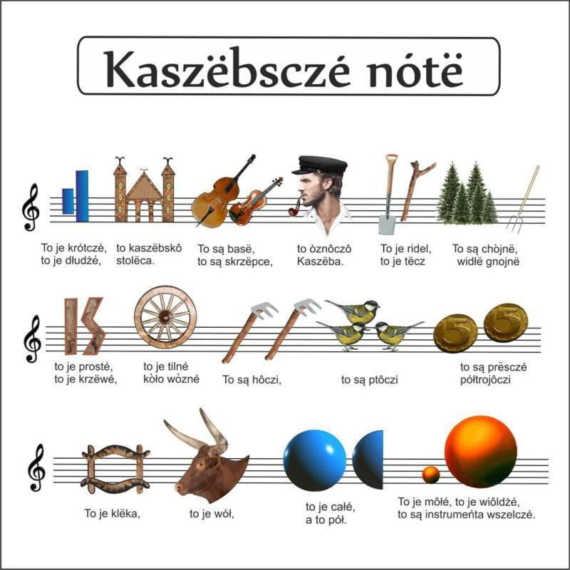 A&R Brzozowa 5 Villa Рови Екстериор снимка